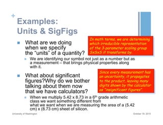 +
Examples:
Units & SigFigs
n  What are we doing
when we specify
the “units” of a quantity?
n  We are identifying our symbol not just as a number but as
a measurement – that brings physical properties along
with it.
n  What about significant
figures?Why do we bother
talking about them now
that we have calculators?
n  When we multiply 5.42 x 8.73 in a 6th grade arithmetic
class we want something different from
what we want when we are measuring the area of a (5.42
cm) x (8.73 cm) sheet of silicon.
October 19, 2015University of Washington
In math terms, we are determining
which irreducible representation
of the 3-parameter scaling group
SxSxS it transforms by.
Since every measurement has
an uncertainty, it propagates
to the product, leaving many
digits shown by the calculator
as “insignificant figures”.
 