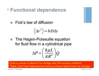 + Functional dependence
n  Fick’s law of diffusion
n  The Hagen-Poiseuille equation
for fluid flow in a cylindrical pipe
October 19, 2015University of Washington
Δr2
= 6DΔt
ΔP =
8µL
πR4
⎛
⎝⎜
⎞
⎠⎟ Q
From a course in physics for biology and life-science students.
These functional dependences have profound implications for biology.
 