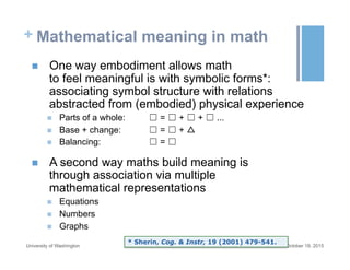 + Mathematical meaning in math
n  One way embodiment allows math
to feel meaningful is with symbolic forms*:
associating symbol structure with relations
abstracted from (embodied) physical experience
n  Parts of a whole: ☐ = ☐ + ☐ + ☐ ...
n  Base + change: ☐ = ☐ + △
n  Balancing: ☐ = ☐
n  A second way maths build meaning is
through association via multiple
mathematical representations
n  Equations
n  Numbers
n  Graphs
October 19, 2015University of Washington
* Sherin, Cog. & Instr, 19 (2001) 479-541.
 