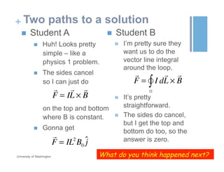+ Two paths to a solution
October 19, 2015University of Washington
n  Student B
n  I’m pretty sure they
want us to do the
vector line integral
around the loop.
n  It’s pretty
straightforward.
n  The sides do cancel,
but I get the top and
bottom do too, so the
answer is zero.
!
F = I d
!
L ×
!
B
"
#∫
n  Student A
n  Huh! Looks pretty
simple – like a
physics 1 problem.
n  The sides cancel
so I can just do
on the top and bottom
where B is constant.
n  Gonna get
!
F = I
!
L ×
!
B
!
F = IL2
B0
ˆj
What do you think happened next?
 