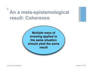 +
An a meta-epistemological
result: Coherence
October 19, 2015University of Washington
Coherence
Multiple ways of
knowing applied to
the same situation
should yield the same
result
 