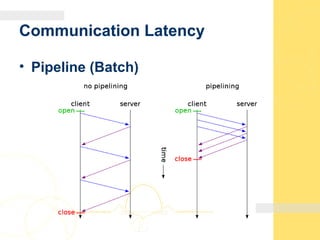Communication Latency
• Pipeline (Batch)
 