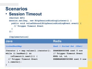 Scenarios
• Session Timeout
[Servlet API]
session.set(key, new HttpSessionBindingListener() {
public void valueUnbound(HttpSessionBindingEvent event) {
// Trigger Timeout Event
}
});
[Implementation]
Java Redis
LinkedHashMap Hash + Sorted Set (ZSet)
Iterator i = map.values().iterator();
while (i.hasNext() &&
isTimeout(i.next())) {
// Trigger Timeout Event
i.remove();
}
ZRANGEBYSCORE zset 0 now
// Trigger Timeout Event
HDEL id, id, ...
ZREMRANGEBYSCORE zset 0 now
 