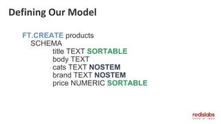 Defining Our Model
FT.CREATE products
SCHEMA
title TEXT SORTABLE
body TEXT
cats TEXT NOSTEM
brand TEXT NOSTEM
price NUMERIC SORTABLE
 