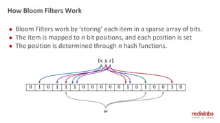 How Bloom Filters Work
● Bloom Filters work by ‘storing’ each item in a sparse array of bits.
● The item is mapped to n bit positions, and each position is set
● The position is determined through n hash functions.
 