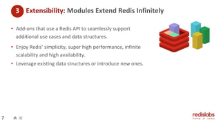 • Add-ons that use a Redis API to seamlessly support
additional use cases and data structures.
• Enjoy Redis’ simplicity, super high performance, infinite
scalability and high availability.
Extensibility: Modules Extend Redis Infinitely
• Leverage existing data structures or introduce new ones.
7
3
 