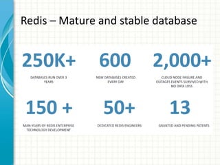 Redis – Mature and stable database
 