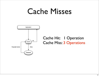 Cache Misses


    Cache Hit: 1 Operation
    Cache Miss: 3 Operations




                               12
 