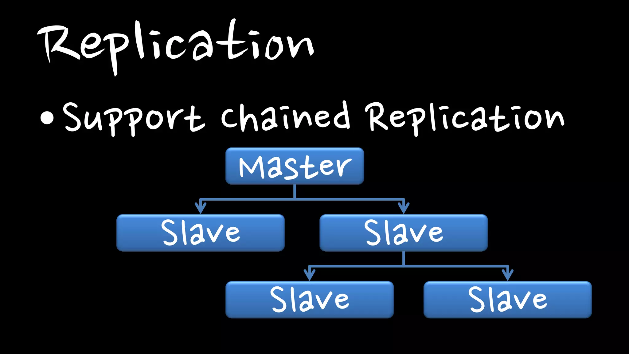 Replication
•Support Chained Replication
Master
Slave Slave
Slave Slave
 