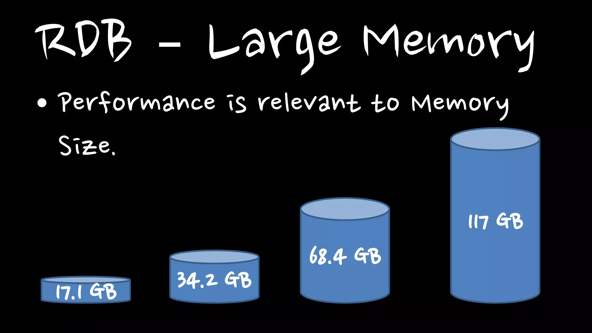 RDB – Large Memory
• Performance is relevant to Memory
Size.
17.1 GB 34.2 GB
68.4 GB
117 GB
 