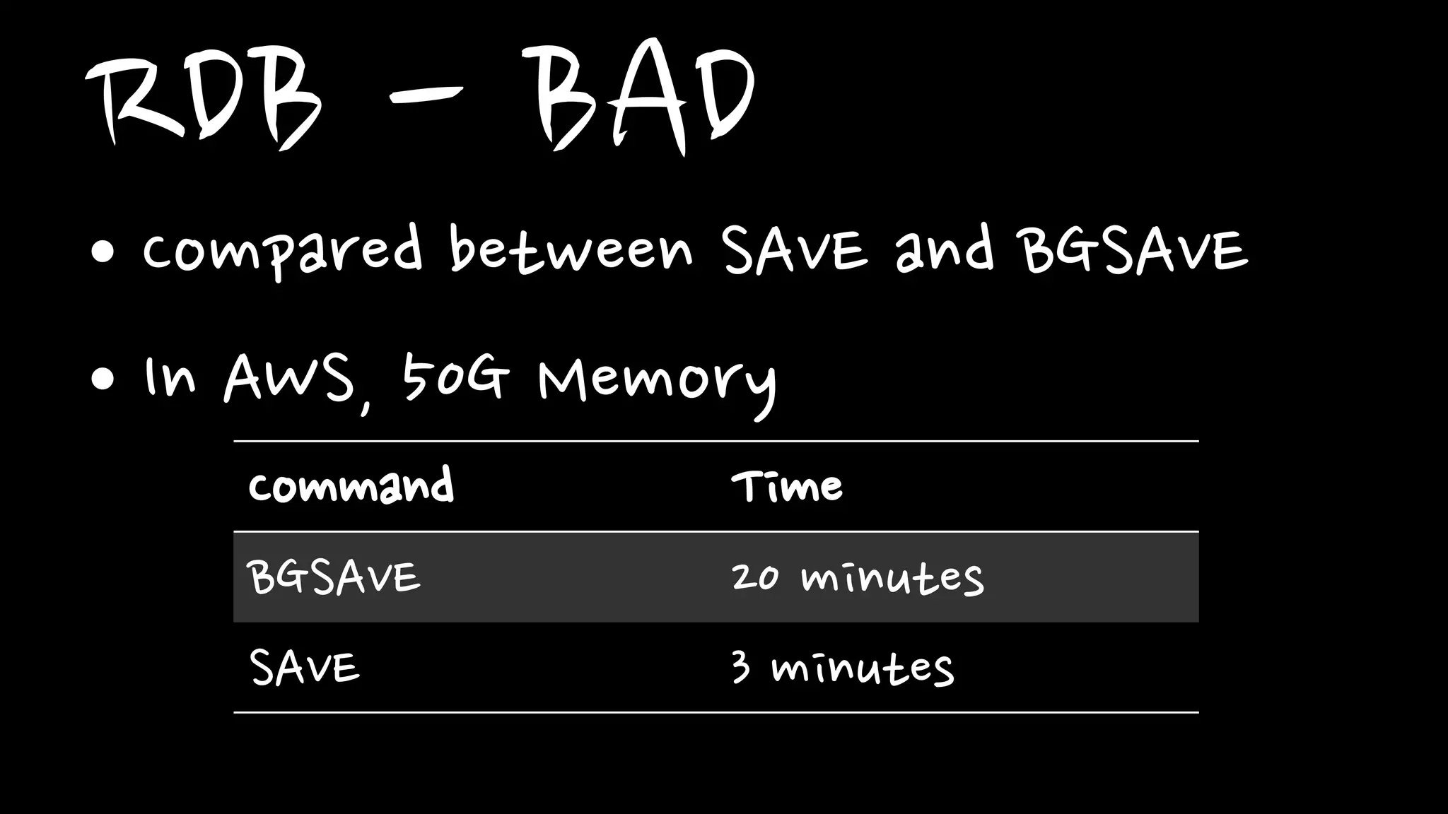 RDB - BAD
• Using bgsave in slave.
• Turning off RDB.
• Using save in master or slave.
 
