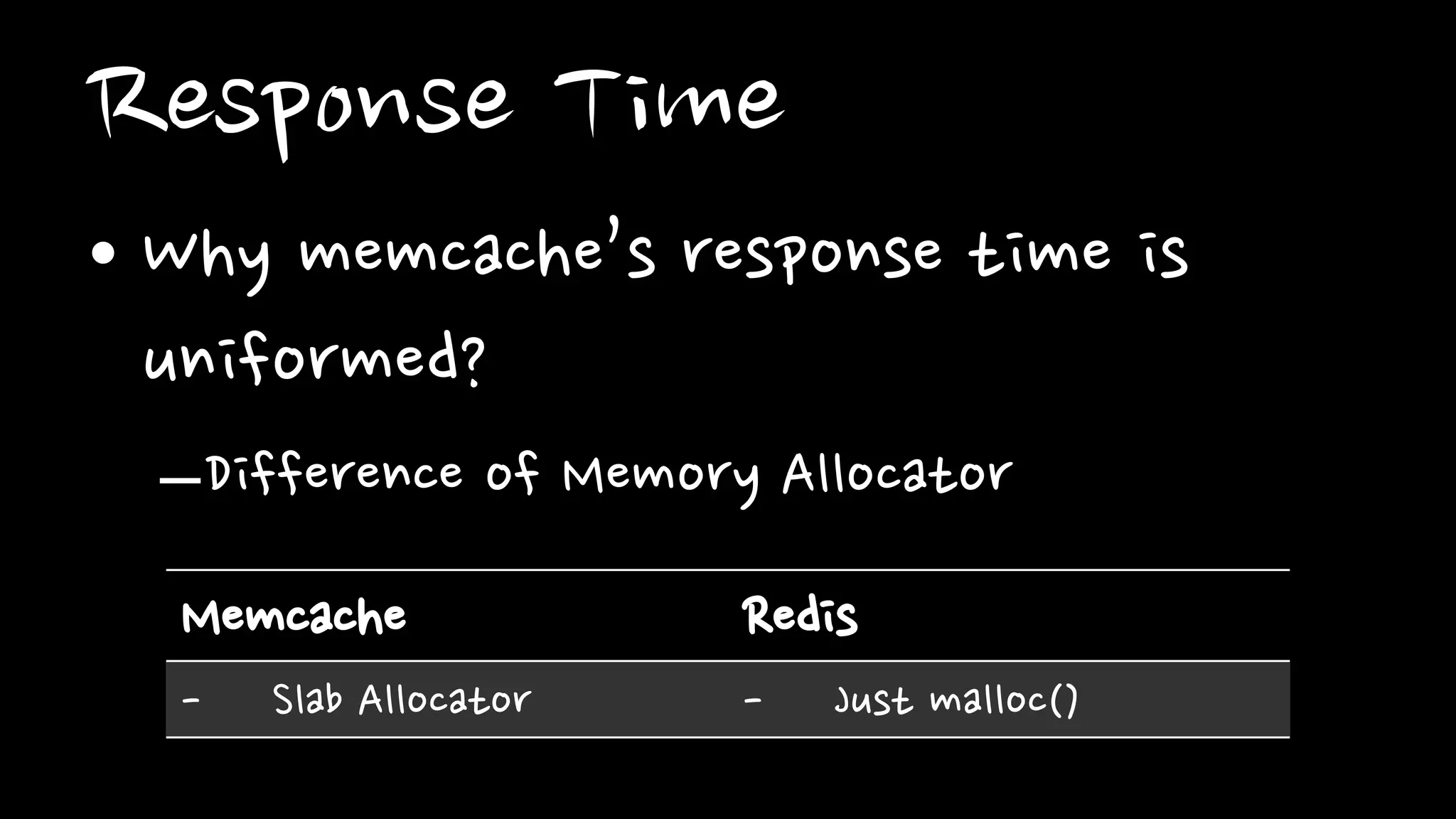 Redis VS Memcache
• The popular question 
–Redis and Memcache: What is better?
Memcache Redis
- Uniformed Response
Time
- More stable
- Data Structure
- Persistent
 