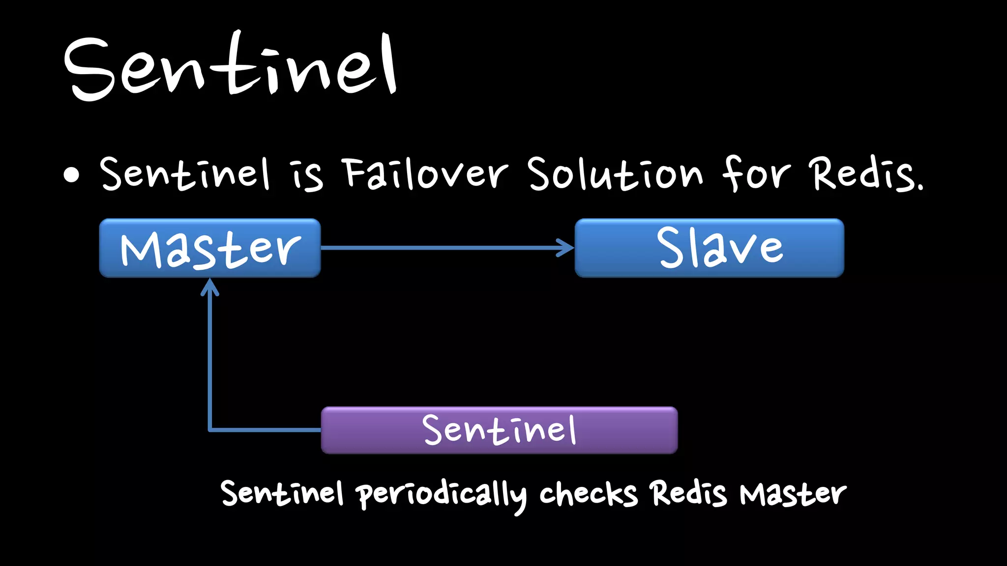 Sentinel
Master Slave
Sentinel
Send “slaveof no one” to slave node
 