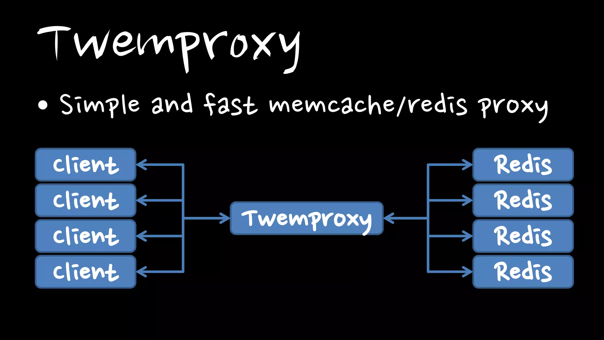 Twemproxy
If you use redis as a store,
Twemproxy might not be
good for your purpose
 