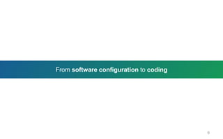 From software configuration to coding
6
 