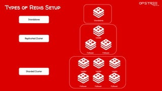 Redies Types Redis and its Scaling and Obersvability | PPTX
