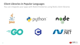 Redis TimeSeries | PPTX