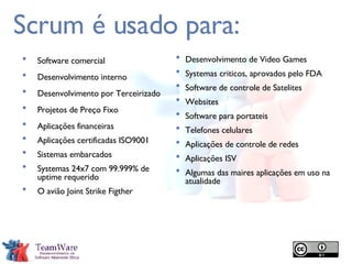 Scrum é usado para: Software comercial Desenvolvimento interno Desenvolvimento por Terceirizado Projetos de Preço Fixo Aplicações financeiras Aplicações certificadas ISO9001 Sistemas embarcados Systemas 24x7 com 99.999% de uptime requerido O avião Joint Strike Figther Desenvolvimento de Video Games Systemas criticos, aprovados pelo FDA Software de controle de Satelites Websites Software para portateis Telefones celulares Aplicações de controle de redes Aplicações ISV Algumas das maires aplicações em uso na atualidade 