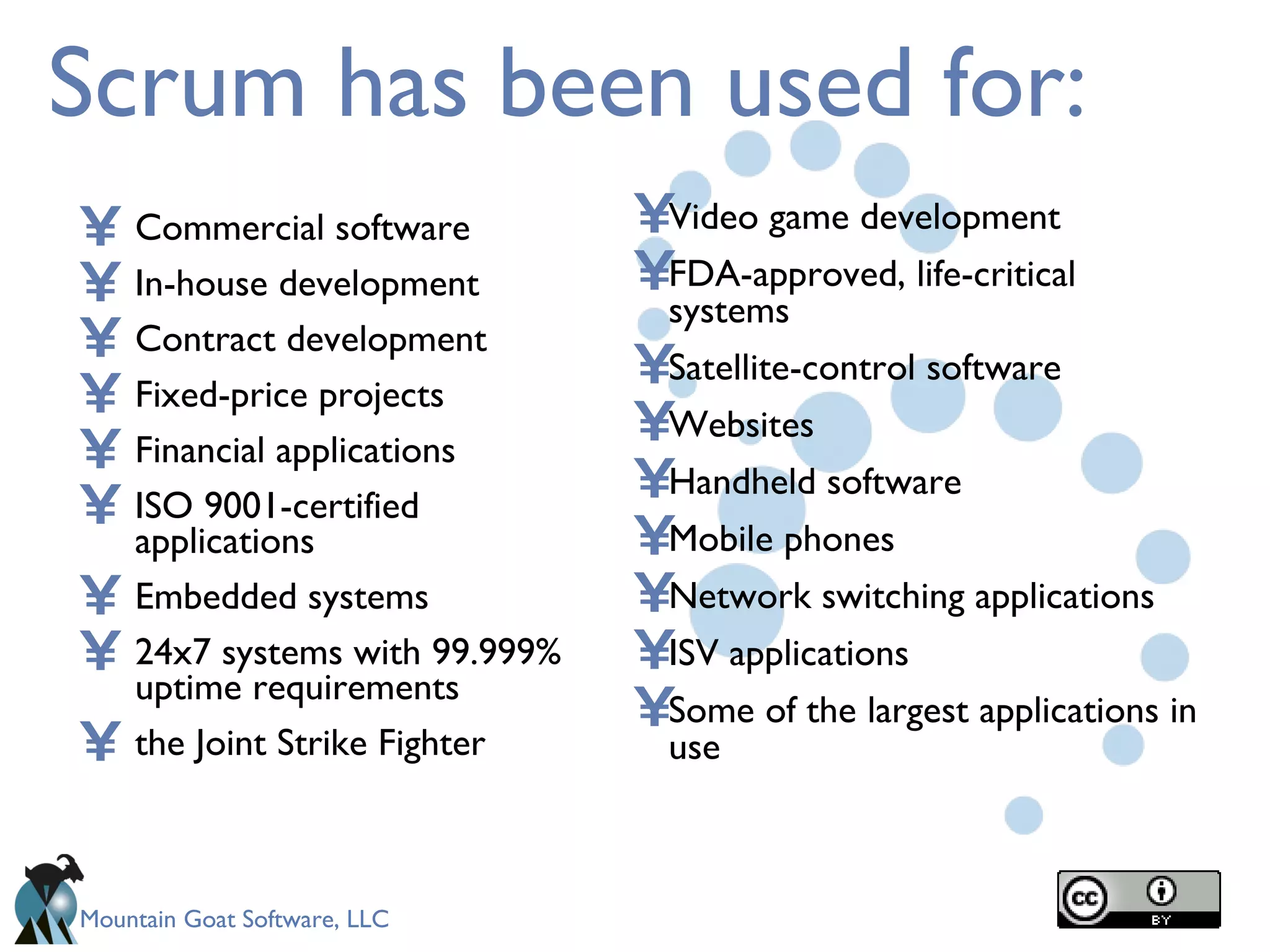 Scrum has been used for: Commercial software In-house development Contract development Fixed-price projects Financial applications ISO 9001-certified applications Embedded systems 24x7 systems with 99.999% uptime requirements the Joint Strike Fighter Video game development FDA-approved, life-critical systems Satellite-control software Websites Handheld software Mobile phones Network switching applications ISV applications Some of the largest applications in use 