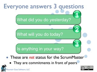 Everyone answers 3 questions These are  not  status for the ScrumMaster They are commitments in front of peers What did you do yesterday? 1 What will you do today? 2 Is anything in your way? 3 