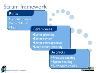 Scrum framework
   Roles
   •Product owner
   •ScrumMaster
   •Team          Ceremonies
                              •Sprint planning
                              •Sprint review
                              •Sprint retrospective
                              •Daily scrum meeting
                                           Artifacts
                                           •Product backlog
                                           •Sprint backlog
                                           •Burndown charts
Mountain Goat Software, LLC
 