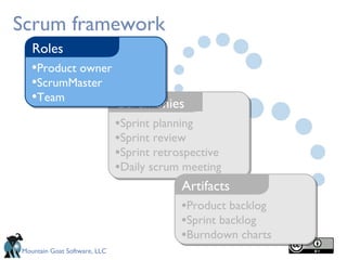 Scrum framework
   Roles
   •Product owner
   •ScrumMaster
   •Team          Ceremonies
                              •Sprint planning
                              •Sprint review
                              •Sprint retrospective
                              •Daily scrum meeting
                                           Artifacts
                                           •Product backlog
                                           •Sprint backlog
                                           •Burndown charts
Mountain Goat Software, LLC
 