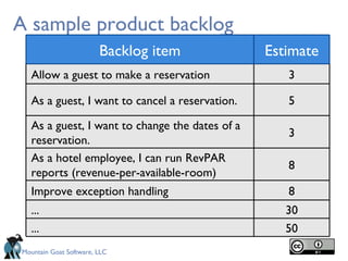 A sample product backlog
                        Backlog item            Estimate
  Allow a guest to make a reservation              3

  As a guest, I want to cancel a reservation.      5

  As a guest, I want to change the dates of a
                                                   3
  reservation.
  As a hotel employee, I can run RevPAR
                                                   8
  reports (revenue-per-available-room)
  Improve exception handling                       8
  ...                                              30
  ...                                              50
Mountain Goat Software, LLC
 