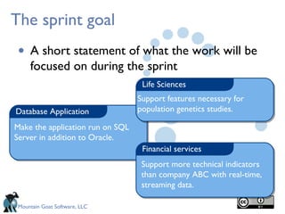 The sprint goal
 • A short statement of what the work will be
     focused on during the sprint
                                   Life Sciences
                                  Support features necessary for
Database Application              population genetics studies.

Make the application run on SQL
Server in addition to Oracle.
                                   Financial services
                                   Support more technical indicators
                                   than company ABC with real-time,
                                   streaming data.

 Mountain Goat Software, LLC
 