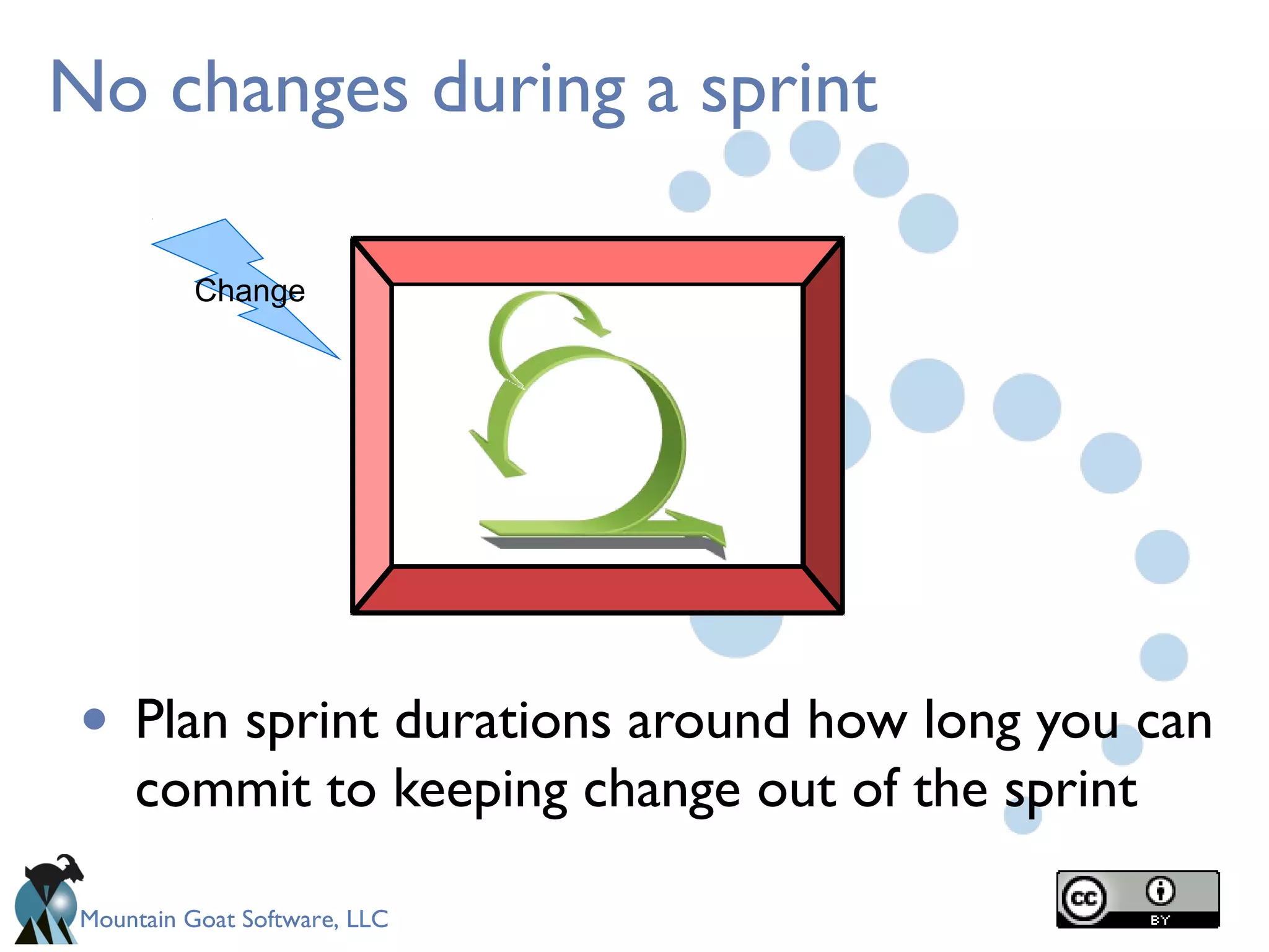 Mountain Goat Software, LLC
No changes during a sprint
• Plan sprint durations around how long you can
commit to keeping change out of the sprint
Change
 