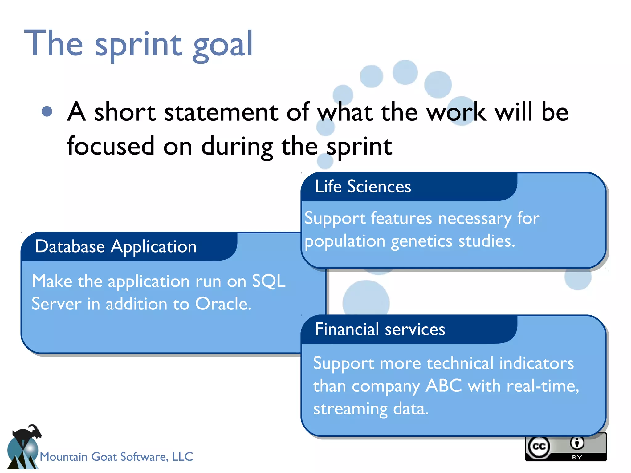 Mountain Goat Software, LLC
The sprint goal
• A short statement of what the work will be
focused on during the sprint
Database Application
Financial services
Life Sciences
Support features necessary for
population genetics studies.
Support more technical indicators
than company ABC with real-time,
streaming data.
Make the application run on SQL
Server in addition to Oracle.
 