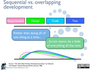 Mountain Goat Software, LLC
Sequential vs. overlapping
development
Source: “The New New Product Development Game” by Takeuchi
and Nonaka. Harvard Business Review, January 1986.
Rather than doing all of
one thing at a time...
...Scrum teams do a little
of everything all the time
Requirements Design Code Test
 