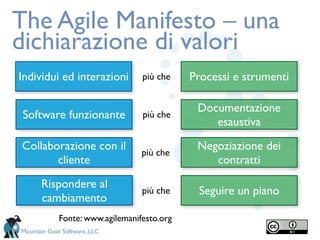 The Agile Manifesto – una
dichiarazione di valori
Individui ed interazioni          più che    Processi e strumenti

                                              Documentazione
 Software funzionante             più che
                                                 esaustiva

Collaborazione con il                         Negoziazione dei
                                  più che
       cliente                                   contratti

      Rispondere al               più che     Seguire un piano
      cambiamento
             Fonte: www.agilemanifesto.org
Mountain Goat Software, LLC
 