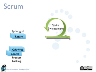 Scrum

                                  Sprint
                              2-4 settimane
      Sprint goal
         Return



      Gift wrap
     Cancel
      Product
      backlog

Mountain Goat Software, LLC
 