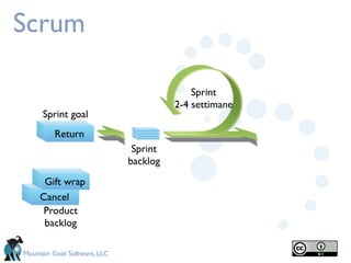 Scrum

                                            Sprint
                                        2-4 settimane
      Sprint goal
         Return
                               Sprint
                              backlog
      Gift wrap
     Cancel
      Product
      backlog

Mountain Goat Software, LLC
 