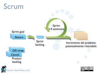 Scrum

                                            Sprint
                                        2-4 settimane
      Sprint goal
         Return
                               Sprint                   Incremento del prodotto
                              backlog                   potenzialmente rilasciabile
      Gift wrap
     Cancel
      Product
      backlog

Mountain Goat Software, LLC
 