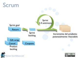 Scrum

                                              Sprint
                                          2-4 settimane
      Sprint goal
         Return
                                 Sprint                   Incremento del prodotto
                                backlog                   potenzialmente rilasciabile
      Gift wrap
     Cancel                   Coupons
      Product
      backlog

Mountain Goat Software, LLC
 