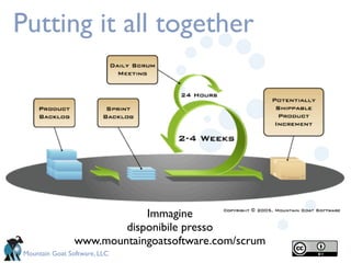 Putting it all together




                            Immagine
                        disponibile presso
                www.mountaingoatsoftware.com/scrum
Mountain Goat Software, LLC
 