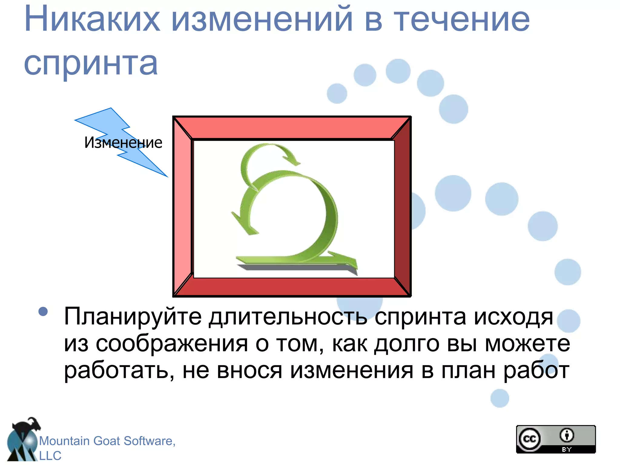СпринтыСкрам проекты развиваются сериями “спринтов”Это аналогично “итерациям” в Экстремальном Программировании (XP)Типичная продолжительность – от 2-х недель до месяца с жестким ограничением по времениПостоянная продолжительность спринта привносит ритм в разработкуПродукт проектируется, разрабатывается и тестируется на протяжении одного спринта