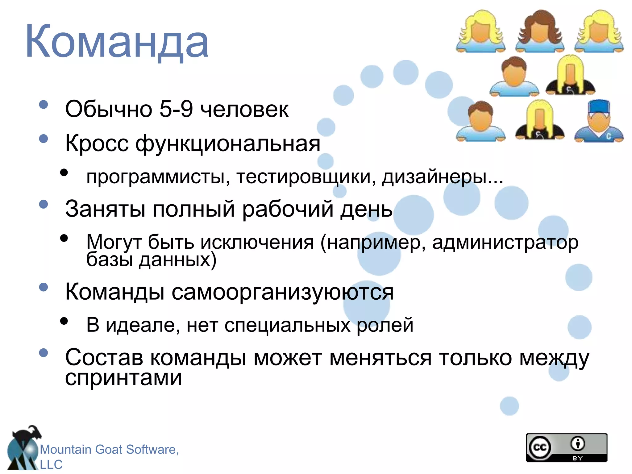 Спринт ретроспектива