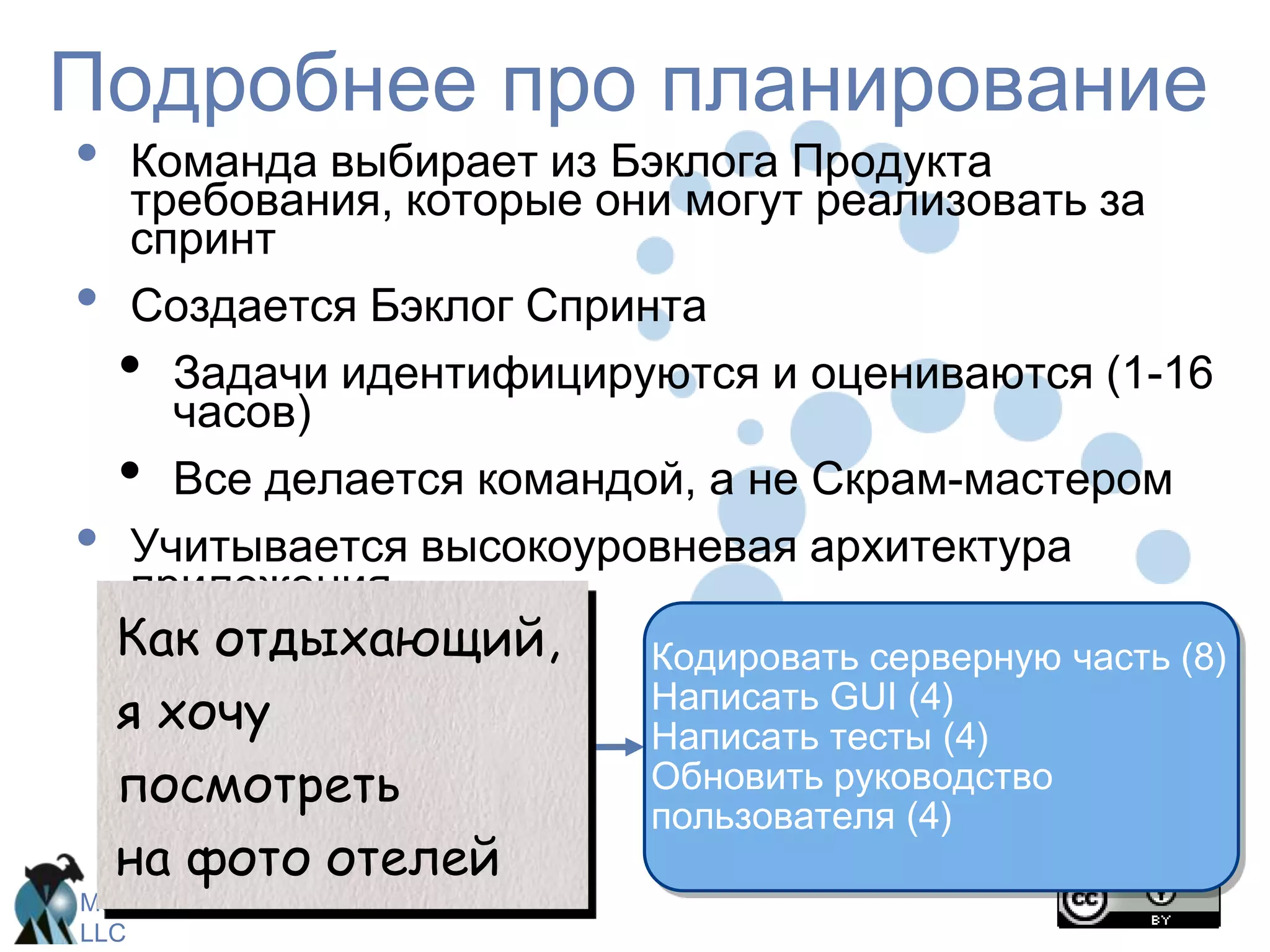 КомандаАртефактыБэклог продукта