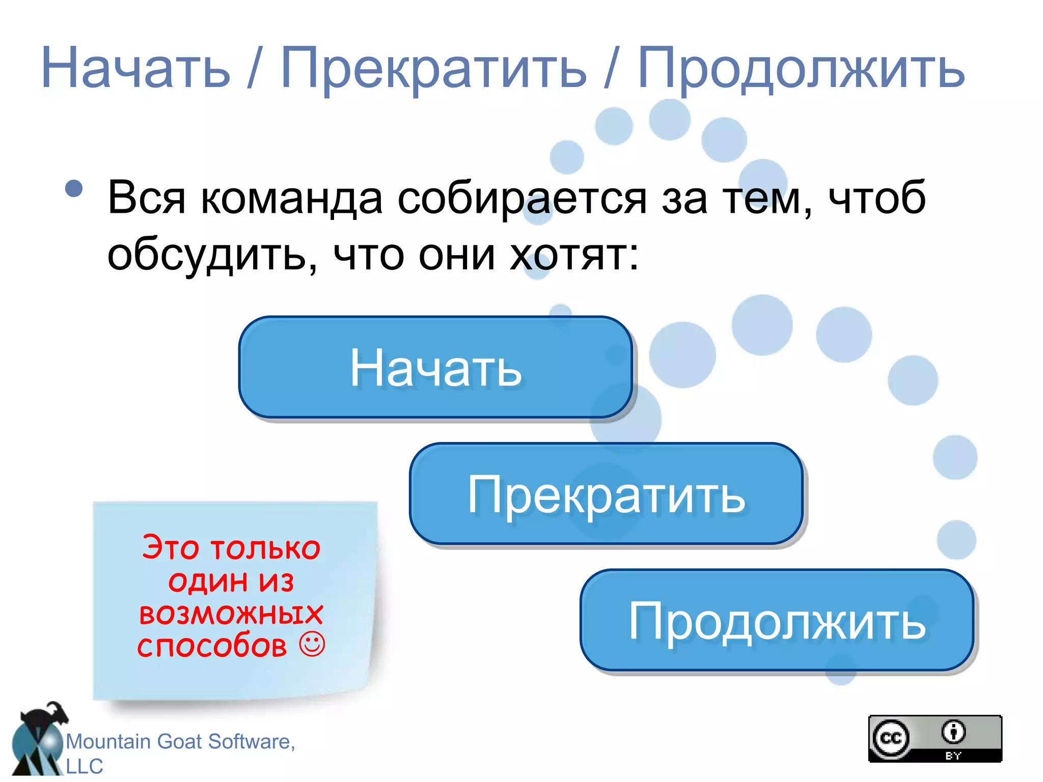 Ежедневный СкрамРолиВладелец продукта