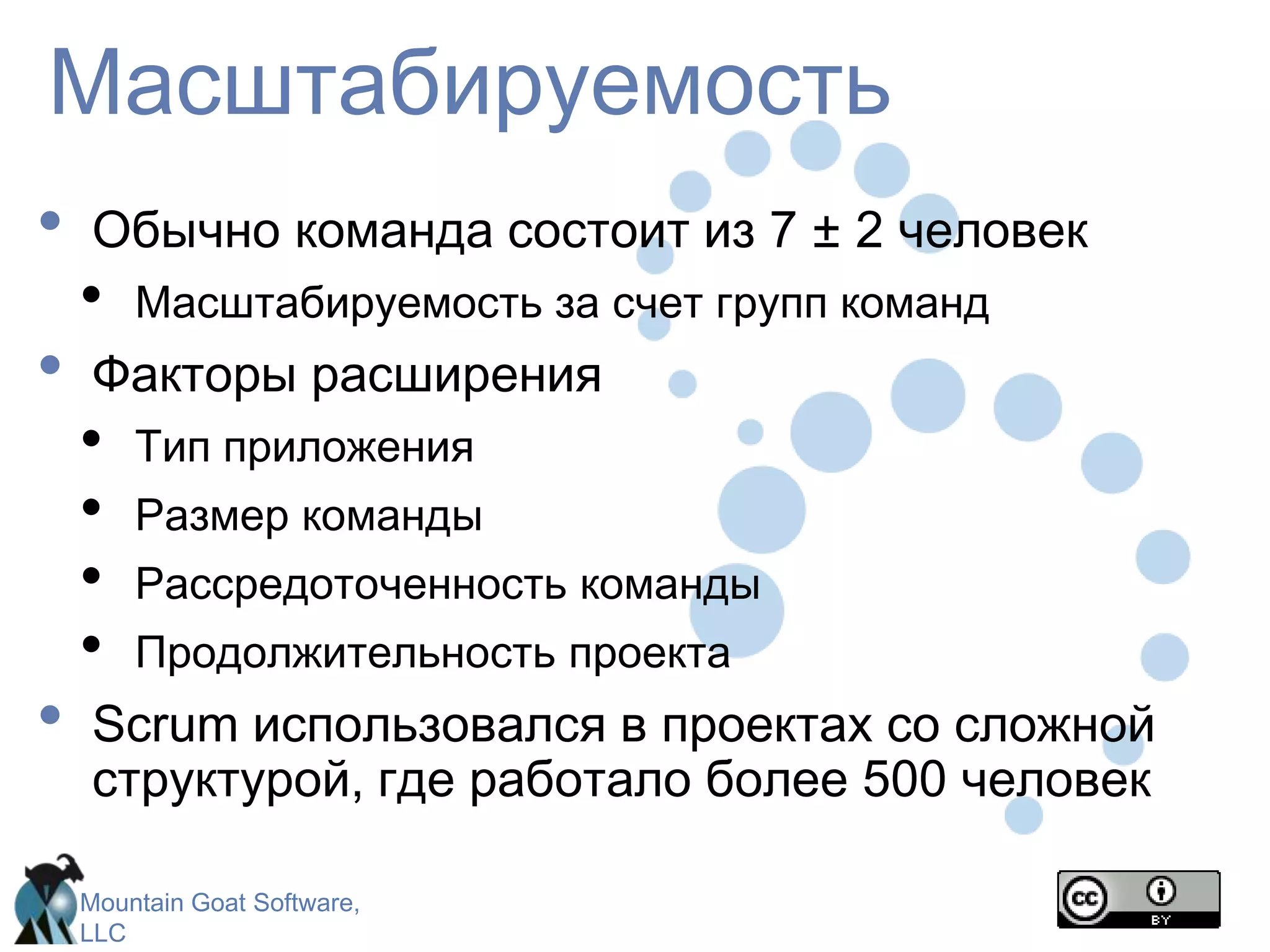 Спринт ретроспектива