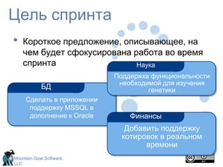 Burndown chartsВладелец продуктаОдин человекОпределяет требования к продуктуОпределяет дату релиза и наполненностьОтветственен за доходность проекта (ROI)Приоритезирует требования, исходя из их рыночной ценностиКорректирует приоритеты на каждой итерации, если необходимоПринимает работу