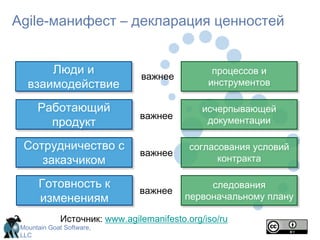 Применение СкрамКоммерческое ПОВнутренняя разработкаРазработка на заказПроекты с фиксированной стоимостьюФинансовые приложенияISO 9001-сертифицированные приложенияВстроенные системы24x7 системы с требованиями 99.999% работоспособностиСоздание «Унифицированного истребителя-бомбардировщика»Разработка видеоигрЖизненно важные системы, утвержденные Управлением по контролю за продуктами и лекарствами (США)ПО контроля за спутникамиВеб-сайтыПортативное ПОМобильные телефоныПриложения работы сети ISV приложенияНекоторые крупнейшие, широко используемые приложения