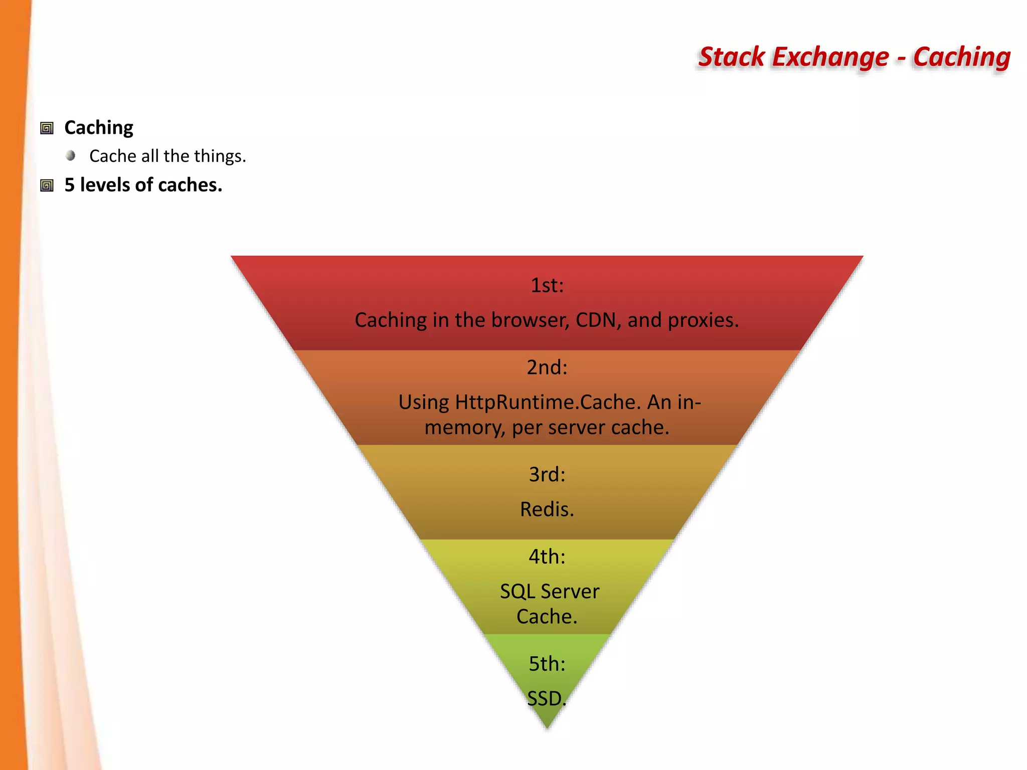 Stack Exchange - Caching
Caching
Cache all the things.
5 levels of caches.
1st:
Caching in the browser, CDN, and proxies.
2nd:
Using HttpRuntime.Cache. An in-
memory, per server cache.
3rd:
Redis.
4th:
SQL Server
Cache.
5th:
SSD.
 