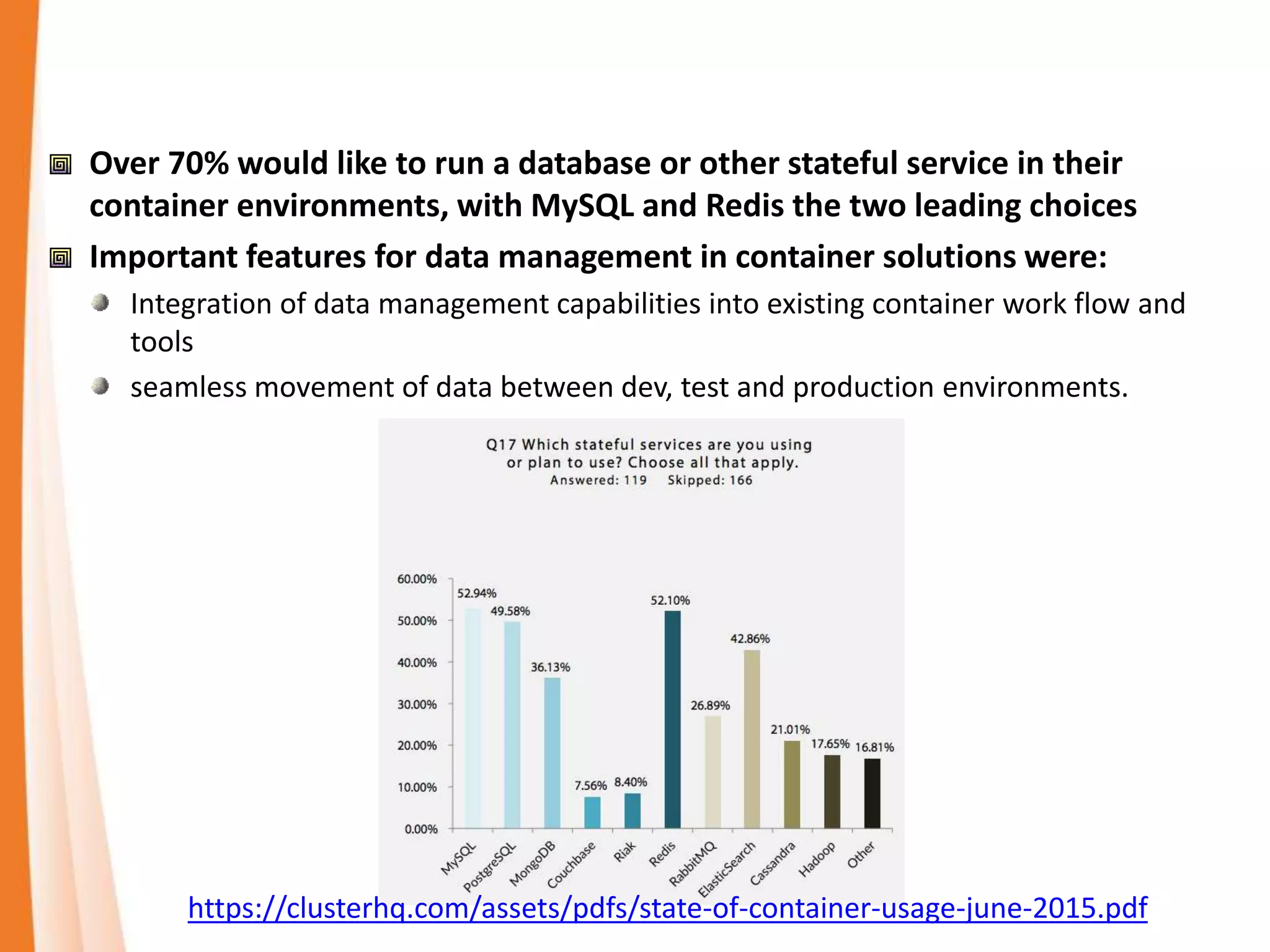 https://clusterhq.com/assets/pdfs/state-of-container-usage-june-2015.pdf
Over 70% would like to run a database or other stateful service in their
container environments, with MySQL and Redis the two leading choices
Important features for data management in container solutions were:
Integration of data management capabilities into existing container work flow and
tools
seamless movement of data between dev, test and production environments.
 