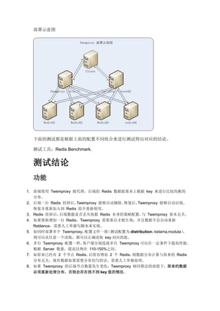 部署示意图

下面的测试都是根据上面的配置不同组合来进行测试得出对应的结论。
测试工具：Redis Benchmark.

测试结论
功能
1. 前端使用 Twemproxy 做代理，后端的 Redis 数据能基本上根据 key 来进行比较均衡的
分布。
2. 后端一台 Redis 挂掉后，
Twemproxy 能够自动摘除。
恢复后，
Twemproxy 能够自动识别、
恢复并重新加入到 Redis 组中重新使用。
3. Redis 挂掉后，
后端数据是否丢失依据 Redis 本身的策略配置， Twemproxy 基本无关。
与
4. 如果要新增加一台 Redis，Twemproxy 需要重启才能生效；并且数据不会自动重新
Reblance，需要人工单独写脚本来实现。
5. 如同时部署多个 Twemproxy，
配置文件一致
（测试配置为 distribution：
ketama,modula）
，
则可以从任意一个读取，都可以正确读取 key 对应的值。
6. 多台 Twemproxy 配置一样，
客户端分别连接多台 Twemproxy 可以在一定条件下提高性能。
根据 Server 数量，提高比例在 110-150%之间。
7. 如原来已经有 2 个节点 Redis，
后续有增加 2 个 Redis，
则数据分布计算与原来的 Redis
分布无关，现有数据如果需要分布均匀的话，需要人工单独处理。
8. 如果 Twemproxy 的后端节点数量发生变化，Twemproxy 相同算法的前提下，原来的数据
必须重新处理分布，否则会存在找不到 key 值的情况。

 