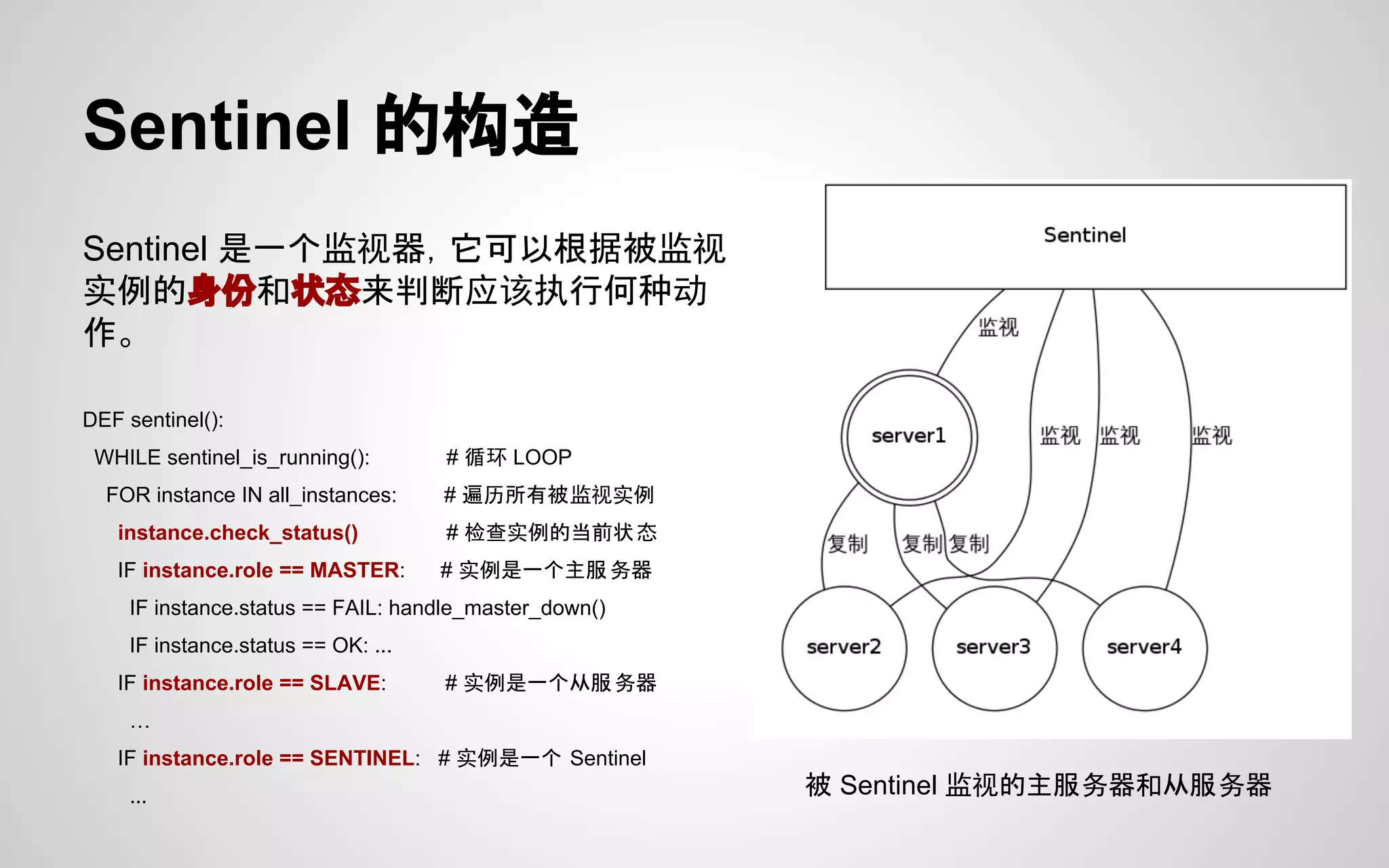 Sentinel 的构造
Sentinel 是一个监视器，它可以根据被监视
实例的身份和状态来判断应该执行何种动
作。
DEF sentinel():
WHILE sentinel_is_running(): # 循环 LOOP
FOR instance IN all_instances: # 遍历所有被监视实例
instance.check_status() # 检查实例的当前状态
IF instance.role == MASTER: # 实例是一个主服务器
IF instance.status == FAIL: handle_master_down()
IF instance.status == OK: ...
IF instance.role == SLAVE: # 实例是一个从服务器
…
IF instance.role == SENTINEL: # 实例是一个 Sentinel
... 被 Sentinel 监视的主服务器和从服务器
 