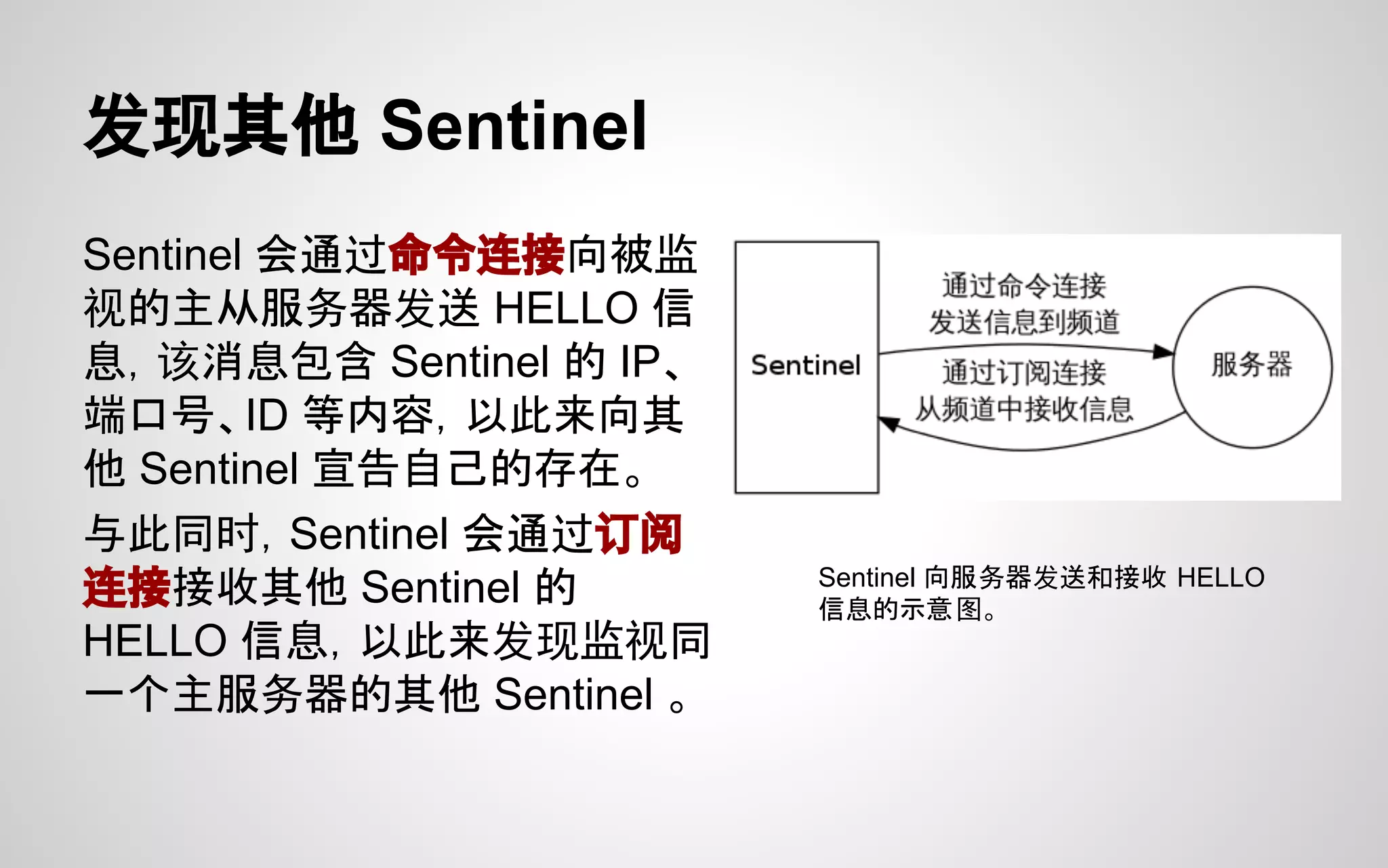 发现其他 Sentinel
Sentinel 会通过命令连接向被监
视的主从服务器发送 HELLO 信
息，该消息包含 Sentinel 的 IP、
端口号、ID 等内容，以此来向其
他 Sentinel 宣告自己的存在。
与此同时，Sentinel 会通过订阅
连接接收其他 Sentinel 的
HELLO 信息，以此来发现监视同
一个主服务器的其他 Sentinel 。
Sentinel 向服务器发送和接收 HELLO
信息的示意图。
 