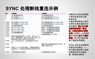SYNC 处理断线重连示例
如果我们仔细地观察整
个断线并重连的过程，
就会发现：
从服务器在断线之前已
经拥有主服务器的绝大
部分数据，要让主从服
务器重新回到一致状
态，从服务器真正需要
的是 k10087 、 k10088
和 k10089 这三个键的
数据，而不是主服务器
整个数据库的数据。
SYNC 命令在处理断线
并重连时的做法 ——
将主服务器的整个数据
库重新同步给从服务
器，是极度浪费的！
 